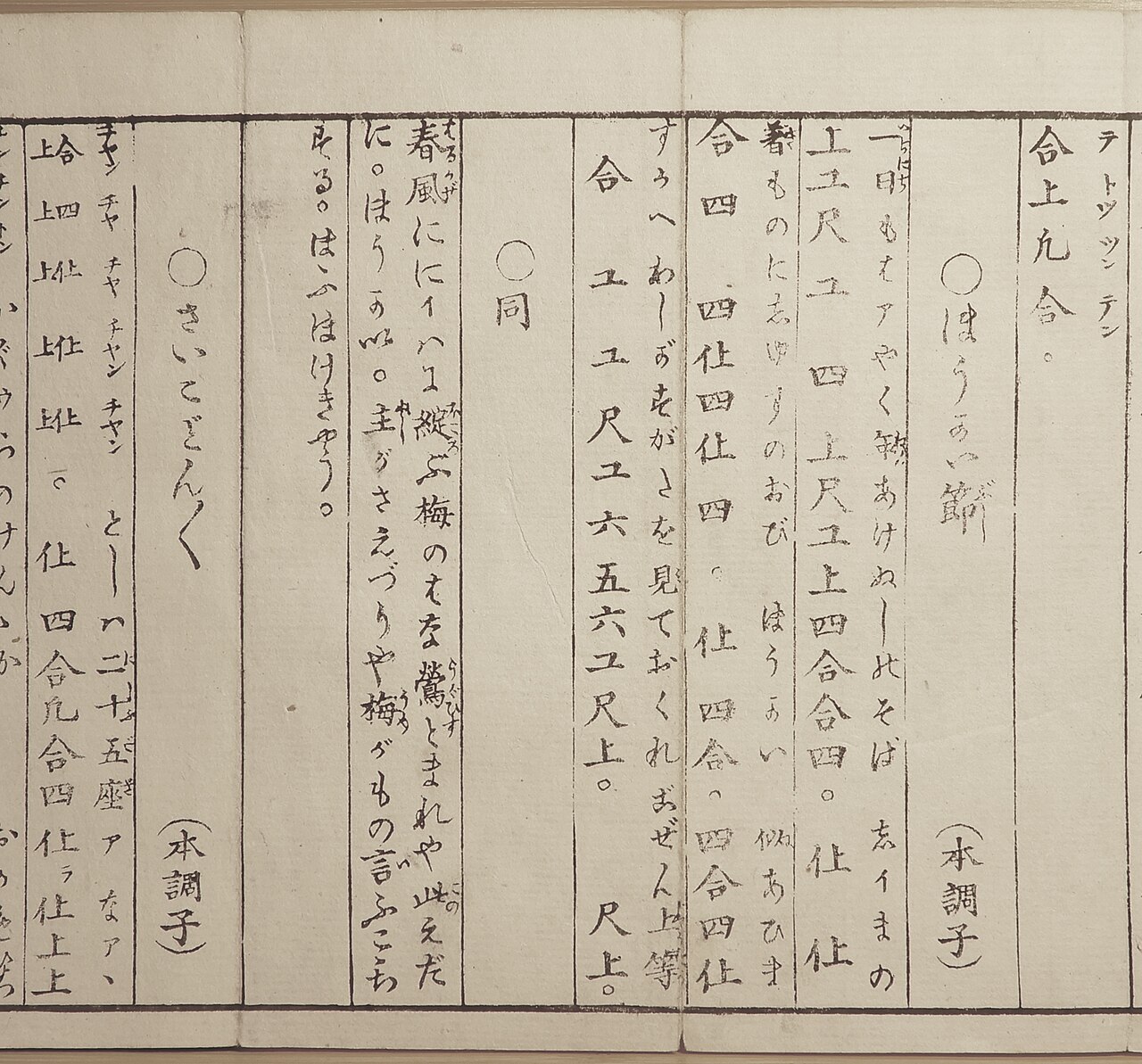 sheet music (foto: ウィキ太郎(Wiki Taro) / Public domain, Wikimedia Commons)